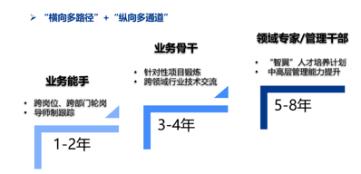 智光电气1.png