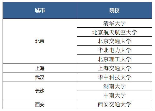 硕博定向.png