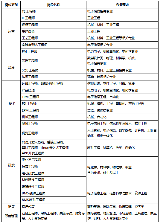 1惠州德赛2026.png